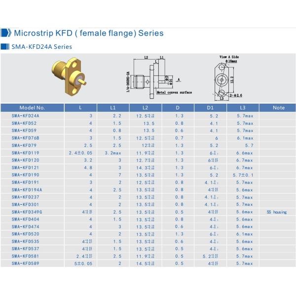 Flange Mount RF Coaxial Connector Female 4 Holes Gold Plated Brass 50Ω Impedance