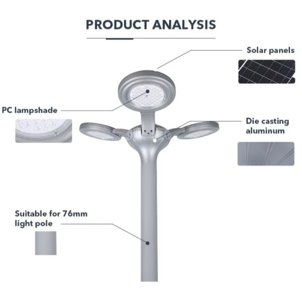 Easy Installation Solar LED Garden Lights LED Path Lights with Auto On/Off
