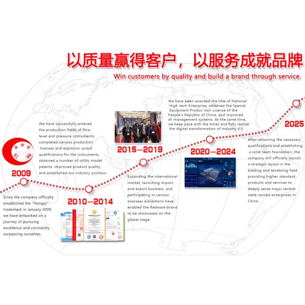 Hongqi Automatic Control (Jiangsu) Co., Ltd.