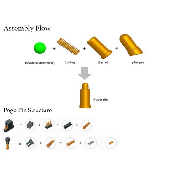 6Pin Germany Adapter Connector Magnetic spring loaded pin Usb Connector Magnetic spring loaded pin Cable Connector