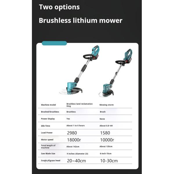 3000 Мах литий без щетки Электрическая садовая газонокосилка Уменьшение шума Легкая