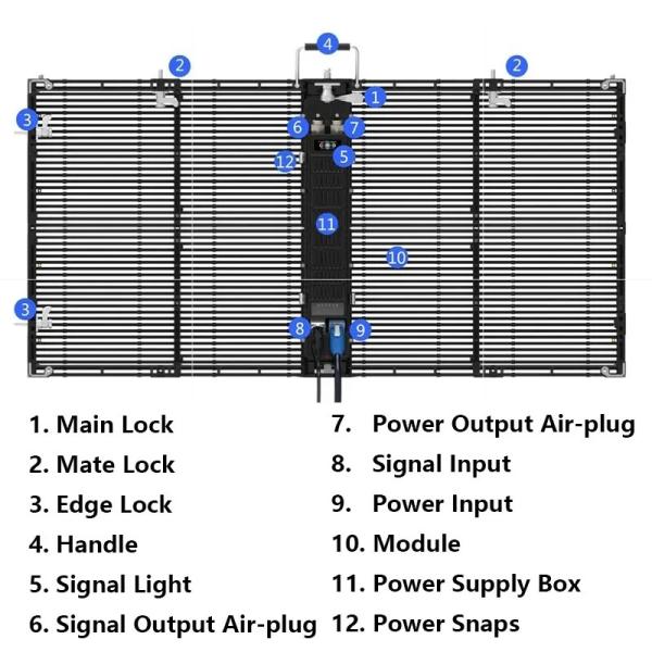 Outdoor 3840Hz Window AVOE LED Display 1000x500mm Or 1000x1000mm Cabinets