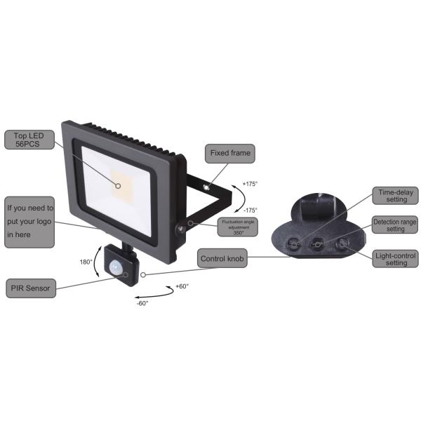 50W Pir Motion Sensor Floodlight Motion Sensor LED Light Ip65