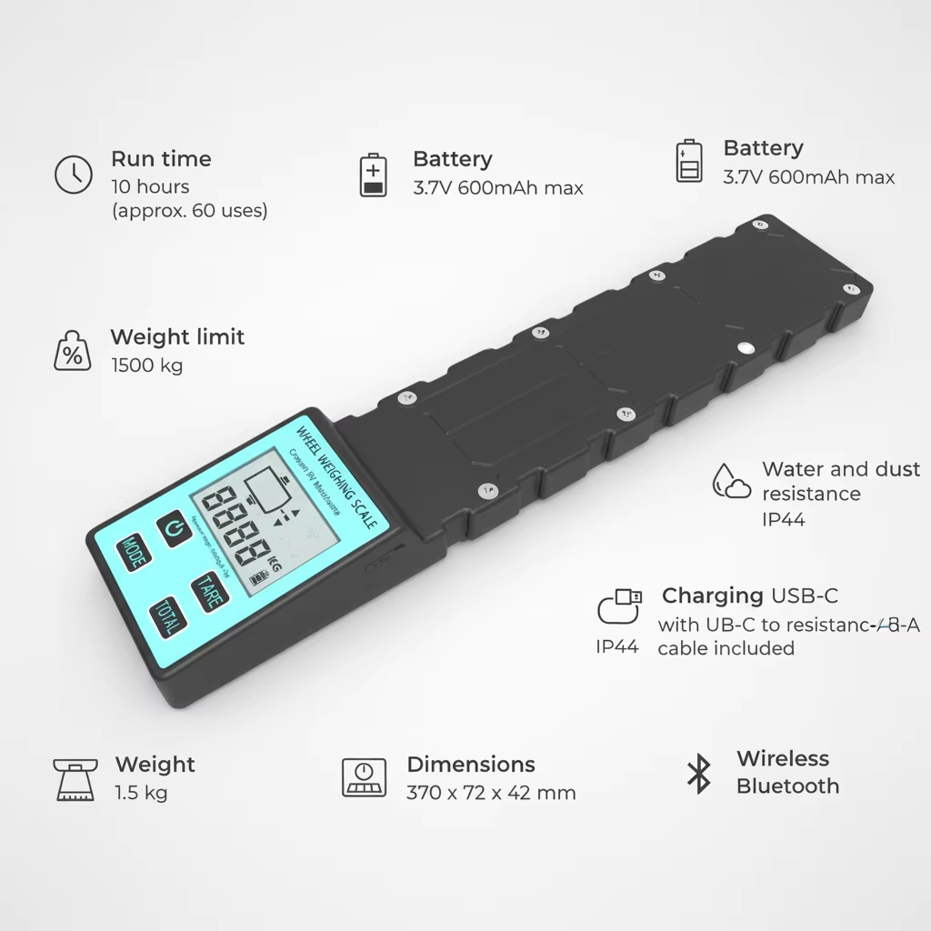 Robust Scale Indicator Featuring Multiple Input Options and User Friendly Interface for Precise Weight Data Management