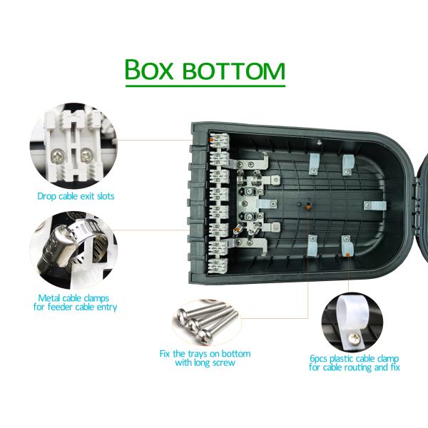 16 ports de câble d'interface de la clôture pp IP65 PP+GF de boîte du noyau CTO NAP Optical Fiber Splitter Distribution