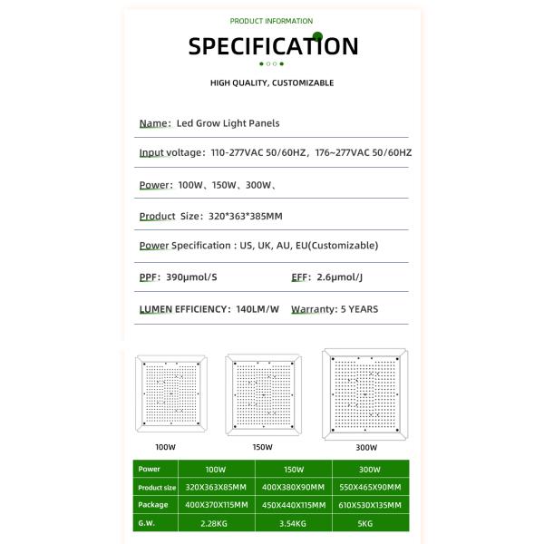 La luz de la tabla cuántica de invernadero para crecer para la tienda de cultivo