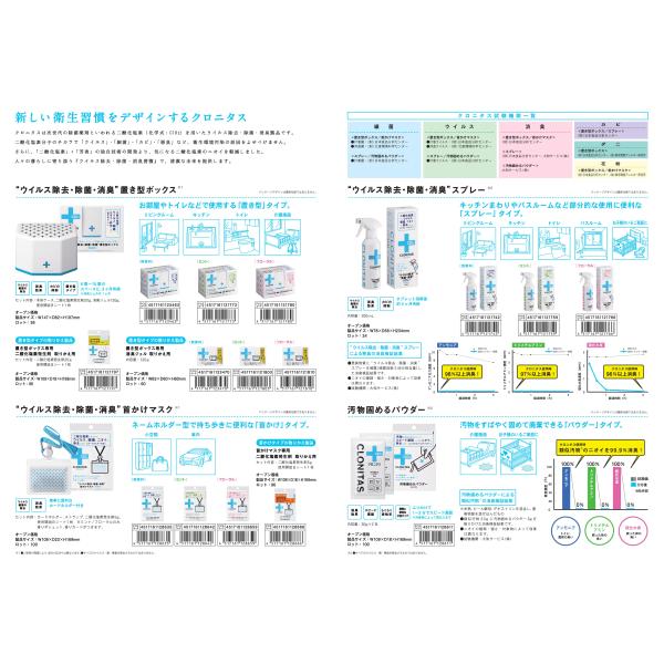Made In JAPAN CLONITAS Portable Humidifier Aroma Diffuser Air disinfection CL-01