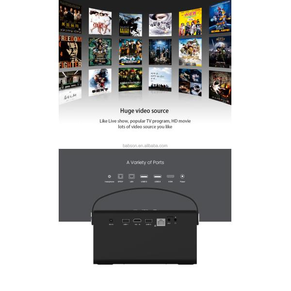 Sky 117 ODM 4K Full HD 3D Mini Smart Hotel KTV Office Auto Focus Lens 2g RAM 2k LED Android 9 Home Theater Includes Bag