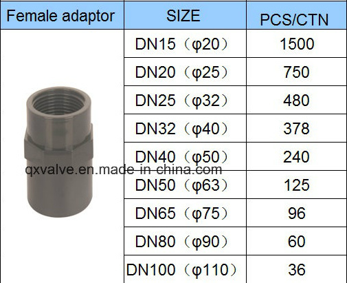 Синий UPVC женский адаптер DIN Standard Pn16 Размер розетки 20mm-110mm