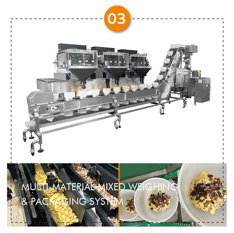 Complete Pet Food Packaging Line | Automatic Weighing & Packing System