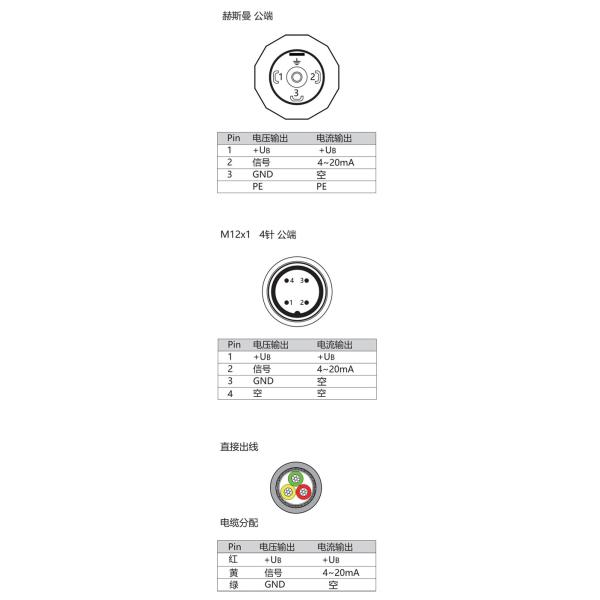 NS-K Series Negative Pressure Sensor (Vacuum Degree)