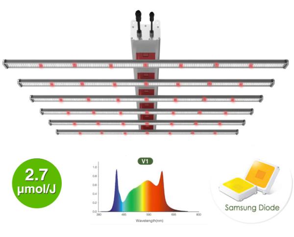 Osram 660nm Samsung LM301Z Led Grow Lamps 2360umol/S 1000W PPFD Grow Light