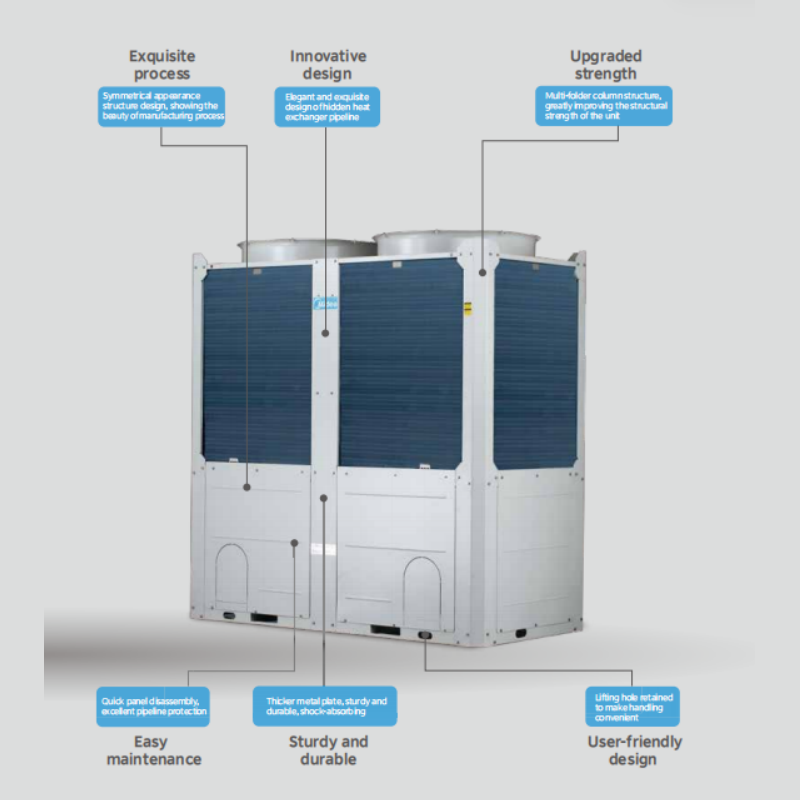 Modular Air Cooled Chiller 35-2240 kW | EVI Heat Pump -20C COP 3.27 Build the Plant You Need Today Add Exactly What You Need Tomorrow