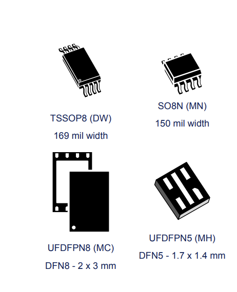 M24C02-WMN6TP EEPROM EEPROM S I2C 2K 1-кибитные и 2-кибитные серийные I2C шины EEPROM