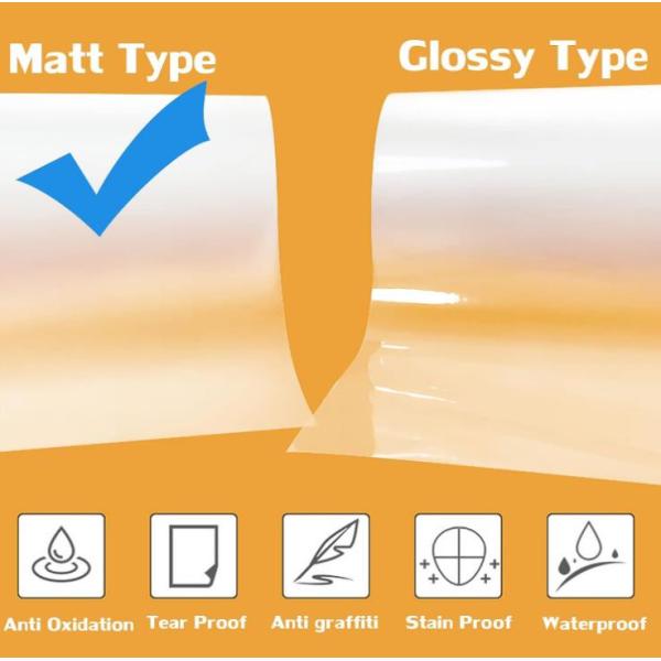 Термоматовая пленка для ламинирования - это идеальное решение для индивидуальной упаковки продуктов питания