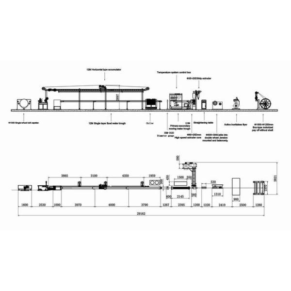 Высокоскоростная производственная линия кабеля ПВК изоляции для обшивать силового кабеля