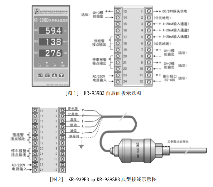 480V Main Power Plant Components Fan Safety Monitor With KR-939SB Probe