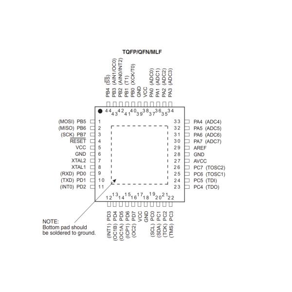 микрочип микроконтроллер ATMEGA16L-8AU 8-битный MCU 16kB Flash 0,5kB EEPROM 32 I/O Pin mcu чип