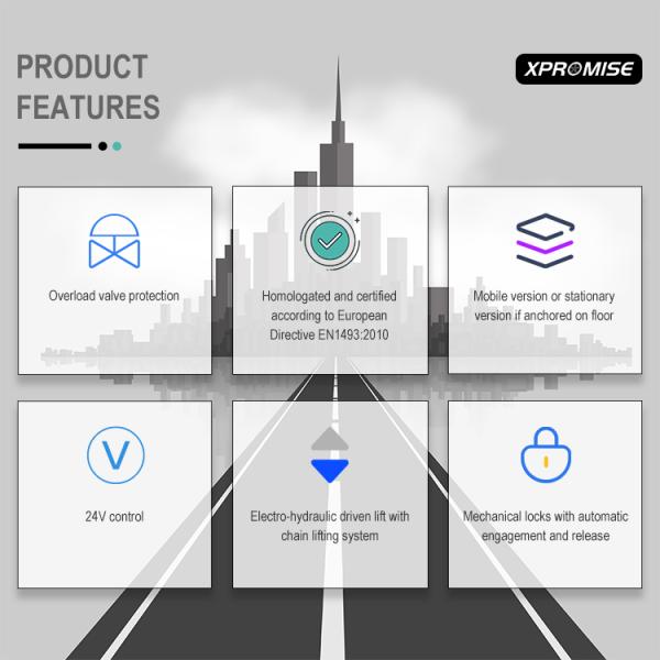 Hot Sale CE Certificated Hydraulic Auto Lift Single Post Car Lift