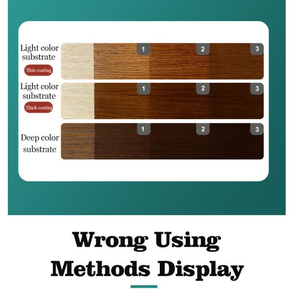 Деревянное ПУ покрытие для деревянных досок Красительный стул Краска Окончание Спрей порошковое покрытие