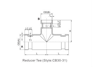 Round Head Stainless Steel Grooved Fittings 304 Ss Flexible Grooved Coupling