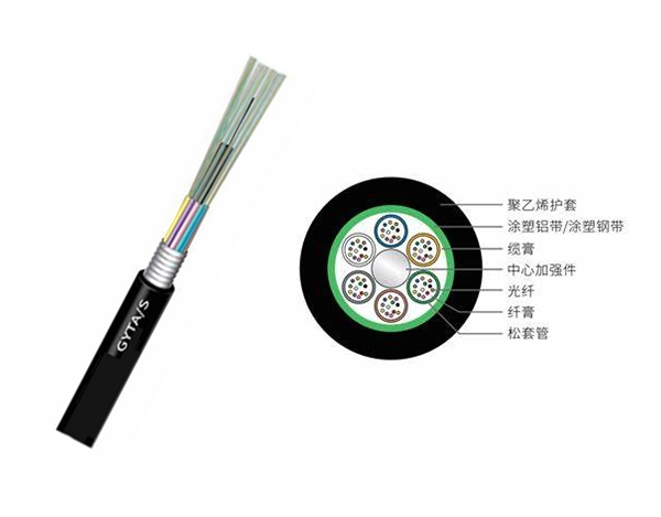 Stranded Loose Tube Fiber Optic Cable