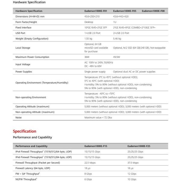 POE Network Firewall Eudemon1000E-F05-AC RJ45 COMBO 10GE SFP Transporter for HuaWei
