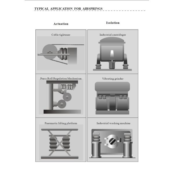 PCBR Rubber Air Suspension Spring Air Bellow SN120140-C