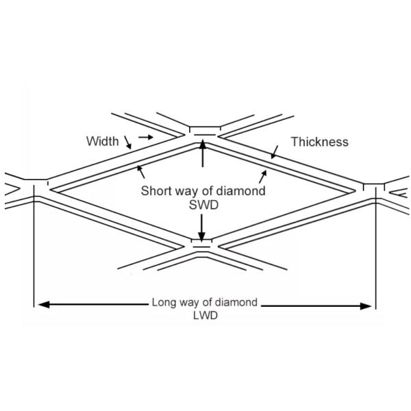 PVC покрыл сетку A1100-H14 плиты 50x50mm сетки диаманта алюминиевую защищая
