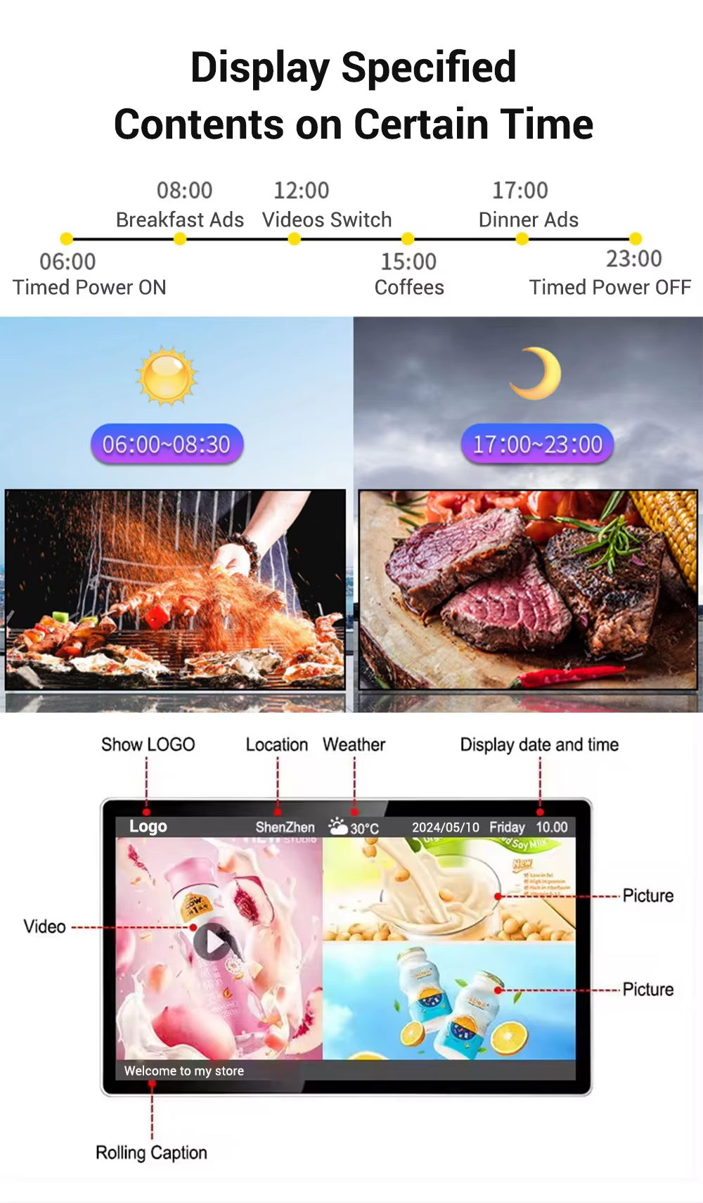 10.1 32 Inch Small Digital Signage Electronic LED Advertising Screens for Card Taxi Bus Elevator Restaurant Cafe