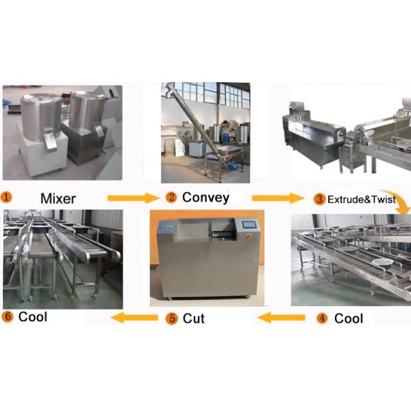 Штрангпресс еды винта автоматической нержавеющей стали одиночный для делать закусок жевания собаки
