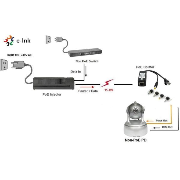 PoE to 12V DC Splitter - IEEE Standard Compatible for Easy Installation