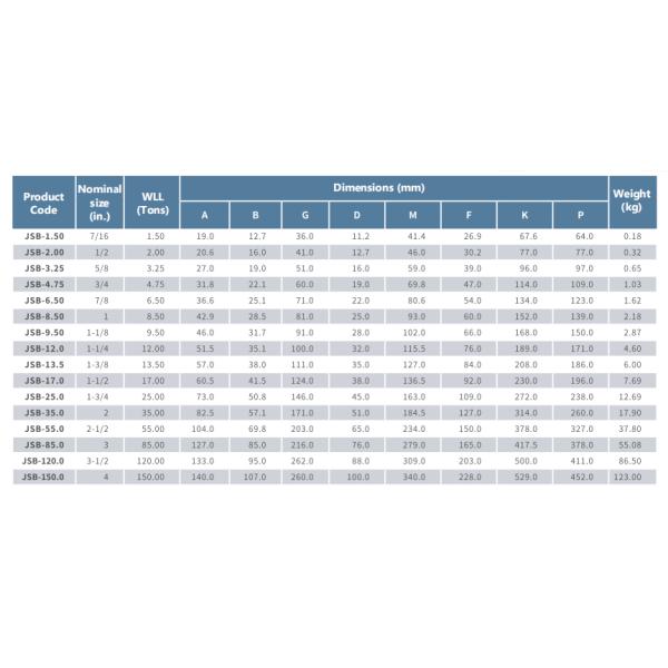 Тело стальной безопасности 12 тонн широкое заковывает сережку смычка Pin горячего погружения гальванизированную