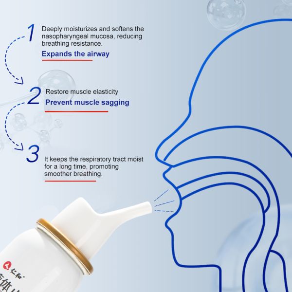 Renhe Liquid Anti-Snoring Device: Moisturizes the nasal cavity, eliminates snoring, and improves sleep.
