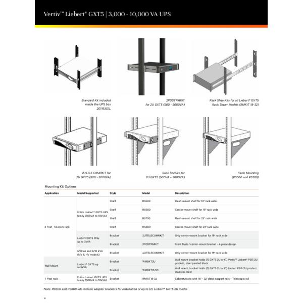 Телекоммуникационная башня UPS Vertiv Liebert GXT5-8000HVRT5UXLN 208v Онлайн UPS