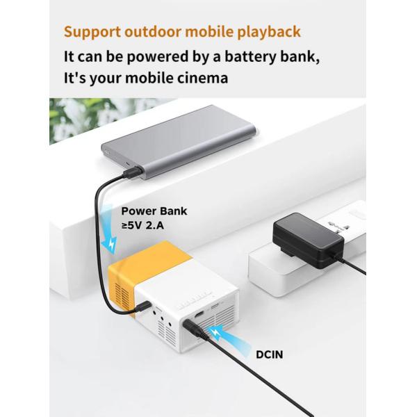 Hot Selling 2K HD Portable Home Theater Smart Video Projector Wired Cast Type C