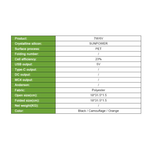 120 Watt Glass CIGS Flexible Solar Panels Semi Rigid ROHS Certificated
