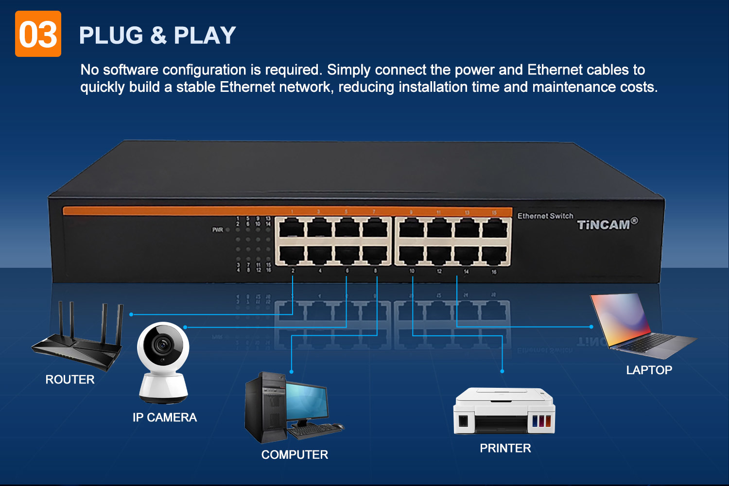 16 Port 10/100Mbps Fast Ethernet Switch Unmanaged Network Switch Rackmount/Desktop Metal Switch Internal Power Supply TBC-S4016N