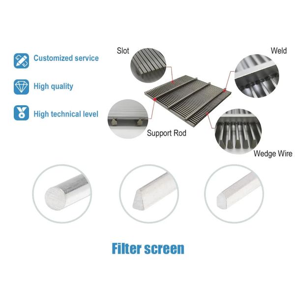 0.4mm Slot Johnson Wedge Wire Welding Screens Profile Wire Panel Screens Johnson Well Screens