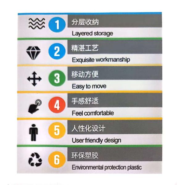 MOVABLE MULTI FUNCTION TOOL PARTS CAR SERIES