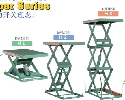 Single Cylinder 0.55KW 800mm Height Electric Scissor Lift
