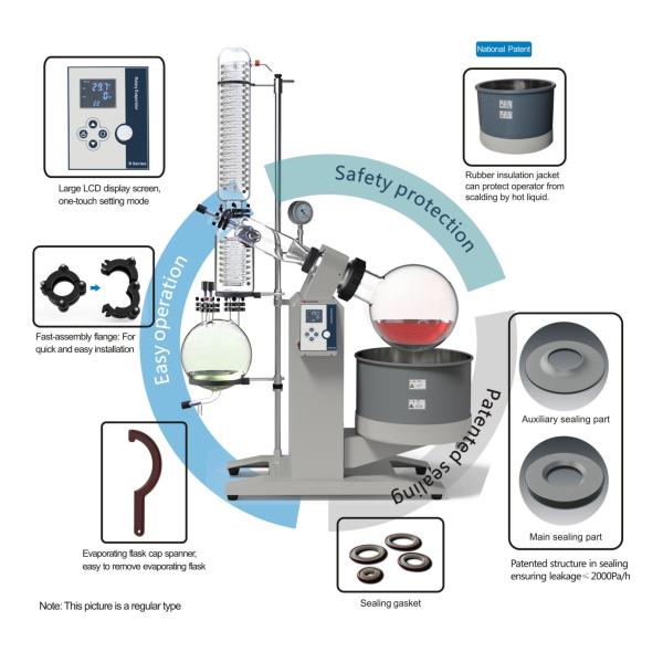 Скорость 20-110 Rpm испарителя вакуума 50L опытного завода R-1050 роторная вращая