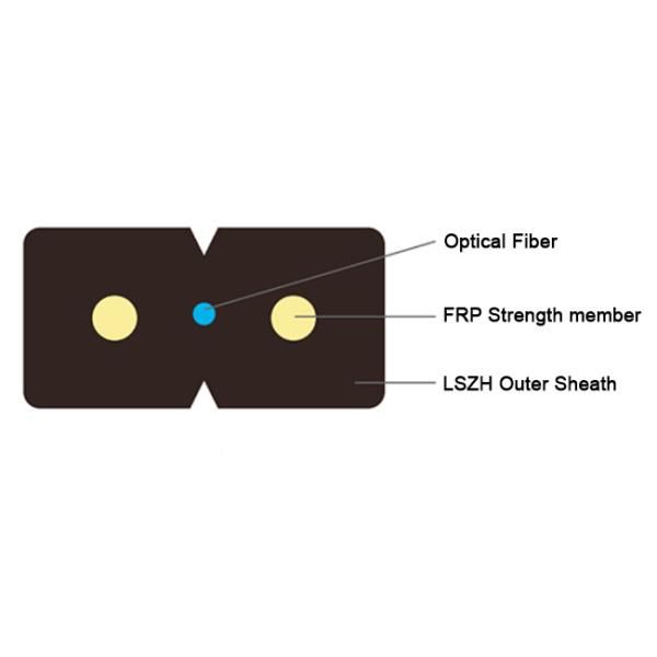 Bens paralelos do cabo de fibra ótica G657A 2 FRP da gota do único modo FTTH do núcleo de GJXFH 2