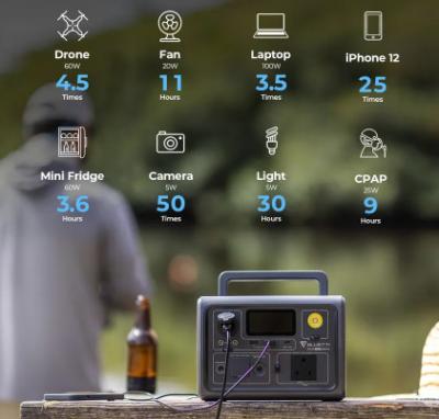 50Hz 60Hz Solar Generator Power Bank , Multifunctional Portable Power Unit