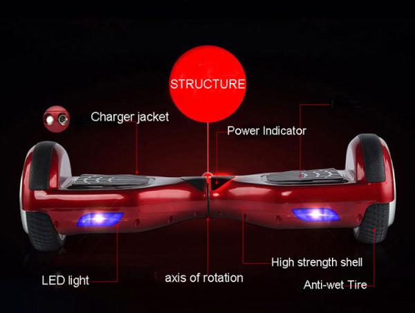 MINI 2 WHEEL ELECTRIC SCOOTER ELECTRIC UNICYCLE  LED light CE ROHS 6.5inch LED