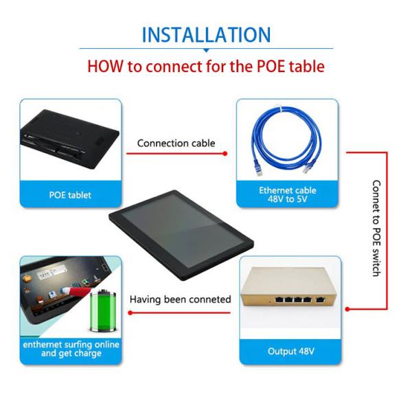 15.6 Inch Ultra Thin All-in-One Touch Screen PC with 8GB ROM WiFi RJ45 and PoE