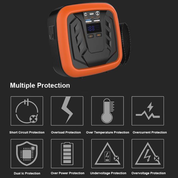 20000mAh 80W Outdoor Power Charger Station For Travel Camping