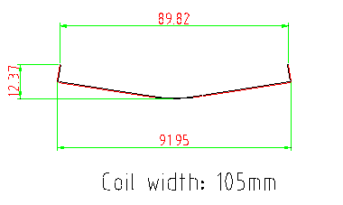 Rolo em forma de u do Purlin de Z que forma o servo motor da máquina 5.5kw, material de aço inoxidável
