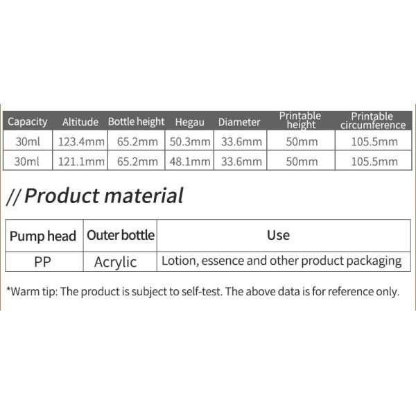 Luxury 30ml Skincare Packaging Set Empty Cosmetic Acrylic Essence Oil Bottle For Skin Care Serum Plastic Bottle