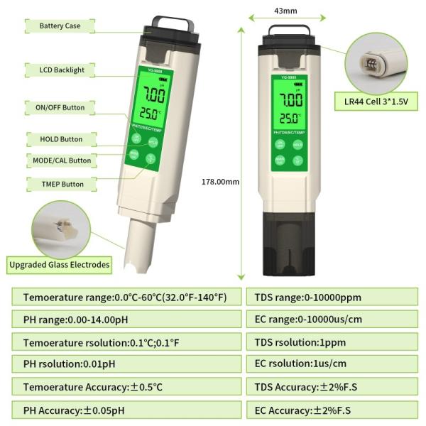 PH TDS EC TEMP Tester Pen バックライトディスプレイ付きの水質検査器